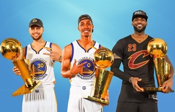 Cầu thủ may mắn nhất lịch sử NBA: Chơi 3 mùa giành cả 3 chức vô địch!