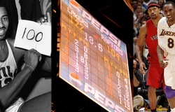 Top 8 kỷ lục ghi điểm cá nhân trong một trận đấu NBA