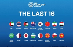 Tin bóng đá VN sáng 18/1: Xác định 8 cặp đấu vòng 1/8 Asian Cup 2019, Việt Nam làm nên lịch sử