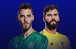 Đặt lên bàn cân De Gea và Alisson trước trận đại chiến MU - Liverpool