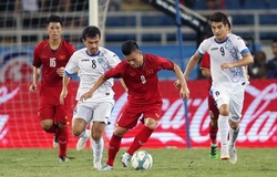 Vòng loại U23 châu Á 2020 diễn ra khi nào?