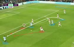 Aguero có vai trò thế nào trong kế hoạch hạ Chelsea của Man City ở chung kết Carabao Cup?