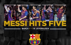 Messi sẽ đưa Barca vào tứ kết nhờ thói quen ghi bàn ở vòng 1/8 Cúp C1