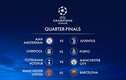 Tứ kết Cúp C1: Barca tái đấu MU, nội chiến giải Ngoại hạng