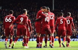 Lựa chọn của Klopp cho trận Liverpool vs Fulham là gợi ý đội hình mùa giải tới?