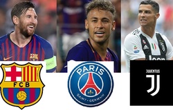 Top 10 cầu thủ có hiệu suất ghi bàn tốt nhất châu Âu mùa này có chỗ cho Messi, Neymar và Ronaldo?