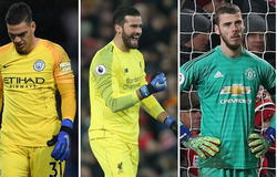Alisson đã vượt qua De Gea và Ederson ngoạn mục như thế nào ở mùa này?
