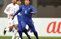 Nhận định U23 Bangladesh vs U23 Palestine 20h00, 24/03 (vòng loại U23 châu Á)