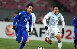 Kết quả U23 Nhật Bản vs U23 Myanmar (7-0): Giội mưa bàn thắng