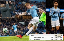 De Bruyne thông nòng, dấu ấn khó tin của Sane và những điểm nhấn ở trận Man City vs Cardiff City