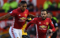 Tin chuyển nhượng tối 10/4: Mục tiêu của Arsenal và sao MU tiết lộ bến đỗ tương lai