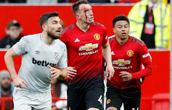 Cận cảnh chấn thương rợn người của Phil Jones ở trận gặp West Ham