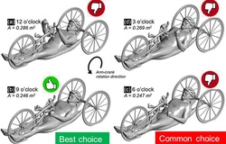 Công nghệ thể thao CFD có thể thay đổi bộ mặt của xe đạp khuyết tật