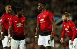 5 chướng ngại vật MU cần vượt qua để hy vọng ngược dòng trước Barca