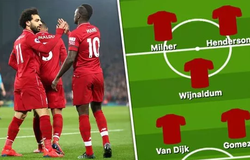 Liverpool xoay vòng vị trí nào trước Huddersfield khi chuẩn bị gặp Barca?