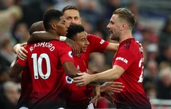 Nhận định, dự đoán MU vs Cardiff 21h00, 12/05 (vòng 38 Ngoại hạng Anh)