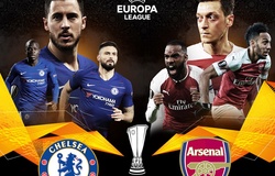 Lần đầu tiên sử dụng VAR và những điều cần biết về chung kết Europa League 2018/19 Arsenal vs Chelsea