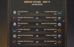 Kết quả vòng bảng MSI 2019 ngày 4 (Cập nhật bảng xếp hạng tổng)