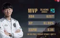 MSI 2019: IG vs PVB: Thần rừng chấm dứt hy vọng của người Việt