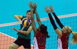 Trực tiếp bóng chuyền: BIP Mỹ vs Tứ Xuyên Trung Quốc (19h00)