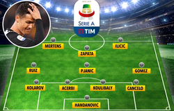 Vì sao Ronaldo vắng mặt trong đội hình tiêu biểu của Serie A mùa 2018/19?