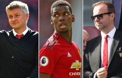 MU xác định xong 2 cái tên thay thế phòng trường hợp Paul Pogba ra đi