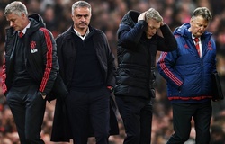 Sir Alex giải nghệ, MU chi gần 1 tỷ bảng mua cầu thủ và "đốt" 160 triệu bảng để có 1 danh hiệu