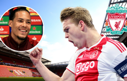 De Ligt nếu đến Liverpool sẽ tạo ra hiệu ứng domino tiền lương thế nào?