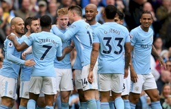 Lịch du đấu hè 2019 của Man City (17/7 - 27/7)