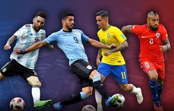 Luật mới ảnh hưởng thế nào đến Messi và đồng nghiệp ở Copa America 2019?