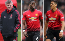 HLV Solskjaer tiết lộ nhân sự du đấu châu Á hè 2019 của MU