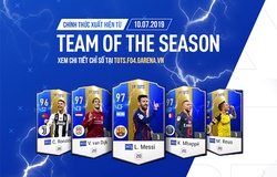 FIFA Online 4 Việt Nam chuẩn bị cập nhật thể TOTS