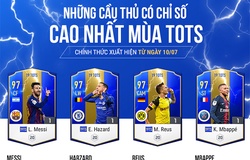 Đội hình tiêu biểu mùa TOTS