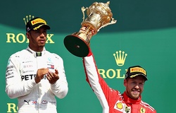 Tất cả về British Grand Prix 2019
