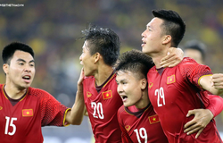 Muốn vượt qua vòng loại World Cup 2022, ĐT Việt Nam cần điều kiện nào?