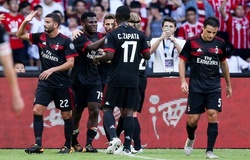 Máy tính dự đoán Bayern vs AC Milan (ICC 2019)