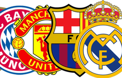 CLB thể thao giá trị nhất thế giới: Bất ngờ vị trí của MU, Barca, Real