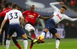 Máy tính dự đoán Tottenham vs MU (ICC 2019)