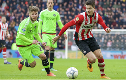 Soi kèo bóng đá Ajax vs PSV 23h00, 27/07 (Siêu cúp Hà Lan)