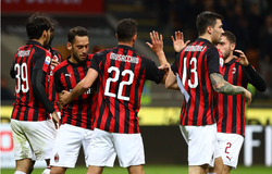 Tỷ lệ kèo AC Milan vs Benfica (ICC 2019)