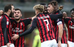 Dự đoán kèo bóng đá Milan vs Benfica, 02h00, 29/7 (giao hữu)