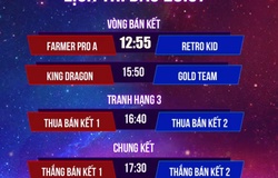 Trực tiếp GALACTICOS SUPER CUP 2019 vòng chung kết