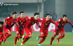 U23 Việt Nam sắp xác định đối thủ ở VCK U23 châu Á 2020