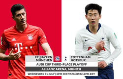 Xem trực tiếp Bayern Munich vs Tottenham trên kênh nào?