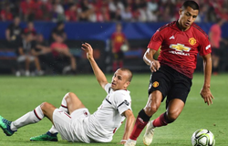 Máy tính dự đoán MU vs AC Milan 23h30, 03/08 (ICC 2019)