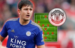 Chuyển nhượng sáng 3/8: MU chưa dừng lại ở thương vụ Maguire