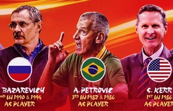 Những HLV FIBA World Cup 2019 và sự nghiệp cầu thủ lừng lẫy