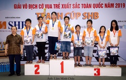 TP.HCM nhất toàn đoàn Giải cờ vua trẻ xuất sắc toàn quốc 2019 Cúp SHB