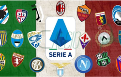 Lịch thi đấu VĐQG Italia 2019/20