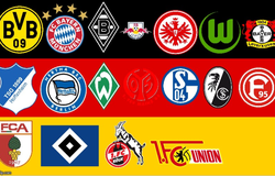 Lịch thi đấu VĐQG Đức, Bundesliga 2019/20